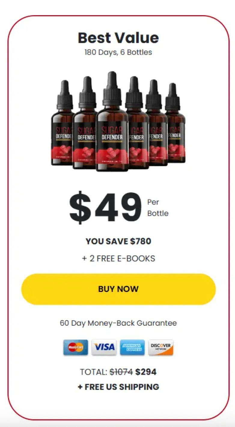 Sugar Defender buy pricing